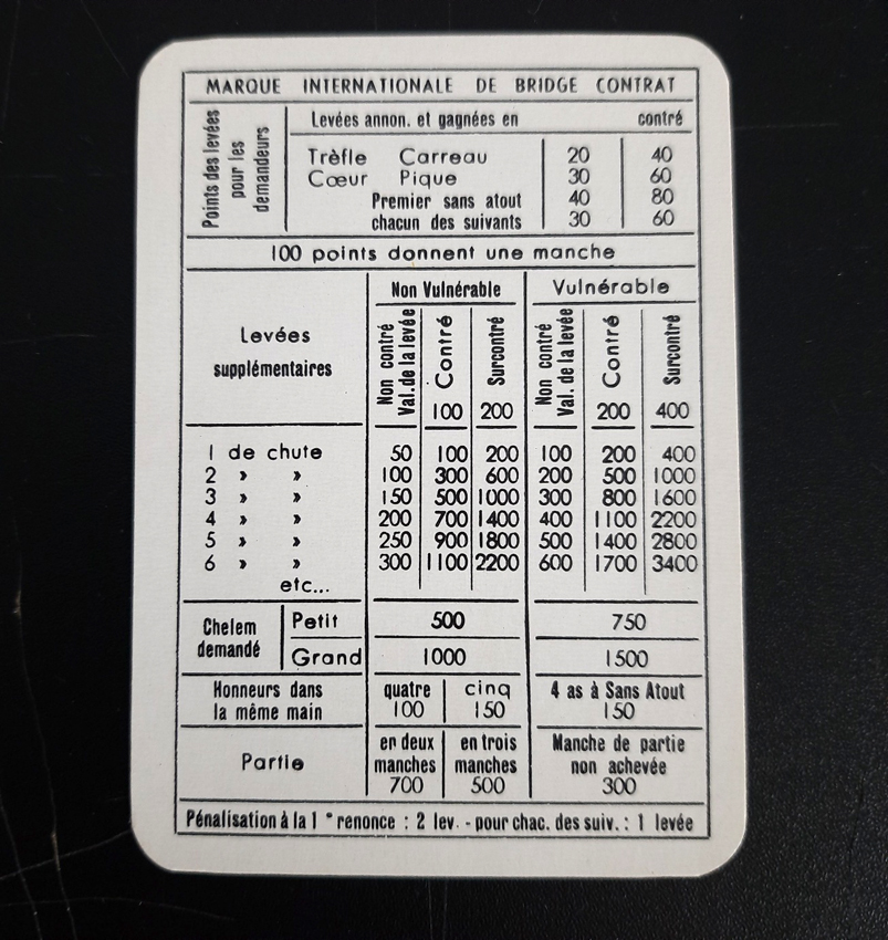 2 Vintage Kartenspiele Compagnie Générale Transatlantique (CGT) French Line 1960er Jahre – Bild 12
